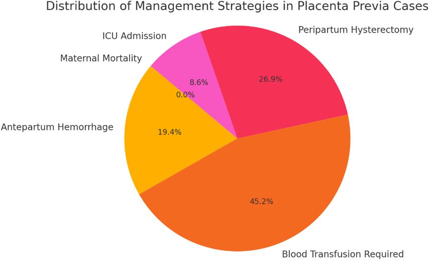 obstetrics-171-03.JPG