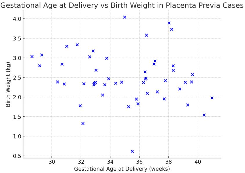 obstetrics-171-04.JPG