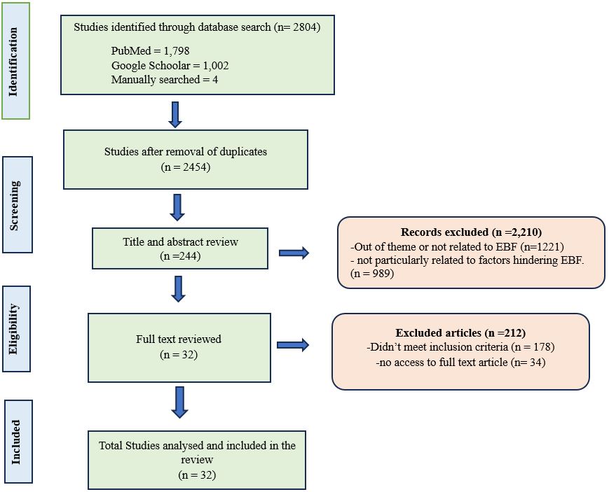 pediatric_773_01.JPG