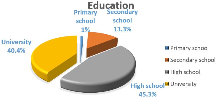 publichealth-195-01.JPG